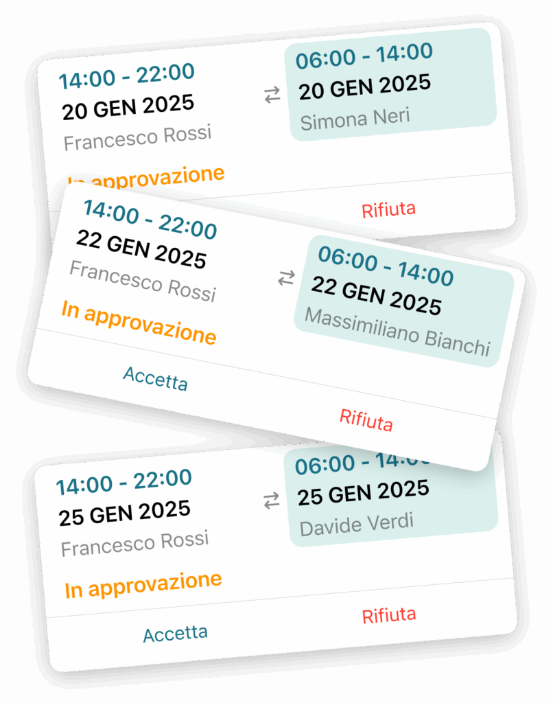 Juno HR Gestione Turni di Lavoro