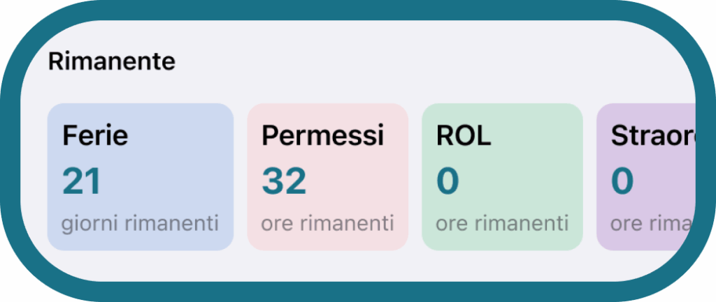 Juno HR Mobile e Desktop - Dashboard